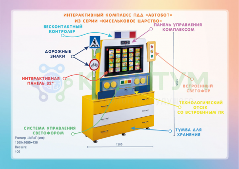 Интерактивный комплекс-тренажер «Автобот» из серии «Кисельковое царство»