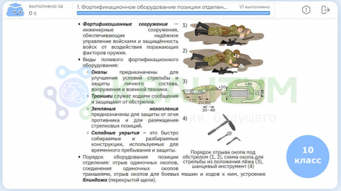 Облако знаний: ЭОР ОБЗР - Основы безопасности и защиты Родины